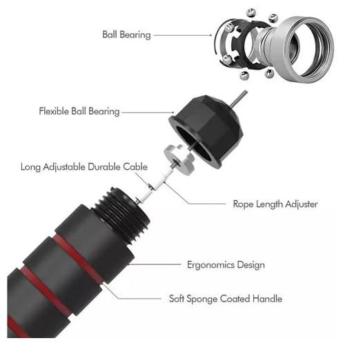 Adjustable Jump Skipping Rope Cable For Adults/Kids